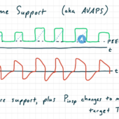 Computer Adaptive Modes